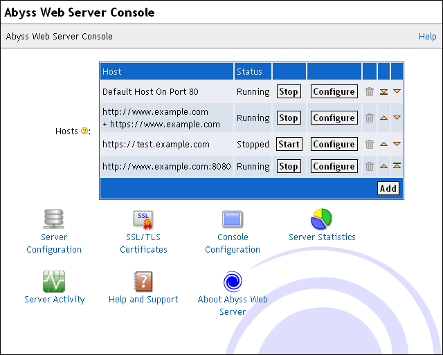 Abyss Web Server X2 2.12.01 Retail