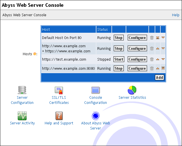 Сервера Abyss. Веб серверы на системе линукс. Tornado web Server. MSC vs web Console Server. Web waited